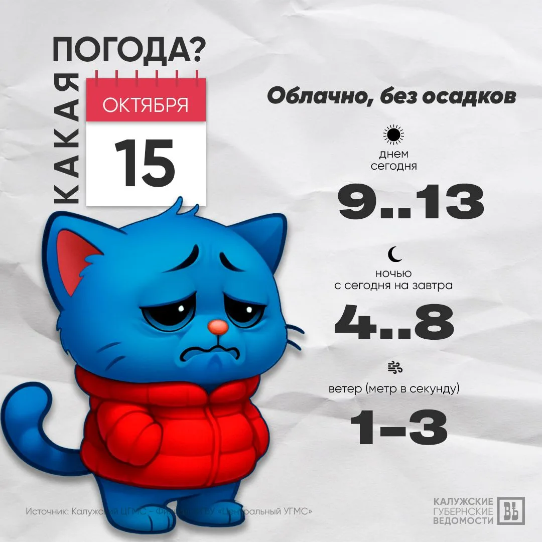 🌥 Доброе утро, калужане!