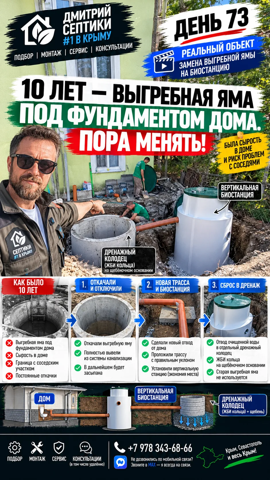 СОВЕТЫ ИНЖЕНЕРА ДМИТРИЯ | ДЕНЬ 73