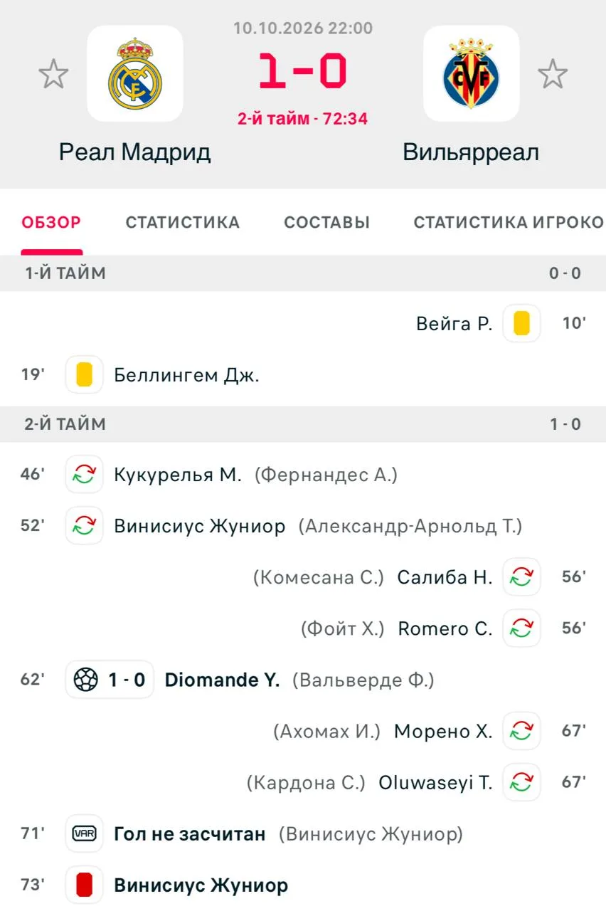 Даже реф не хочет видеть Винисиуса на поле…