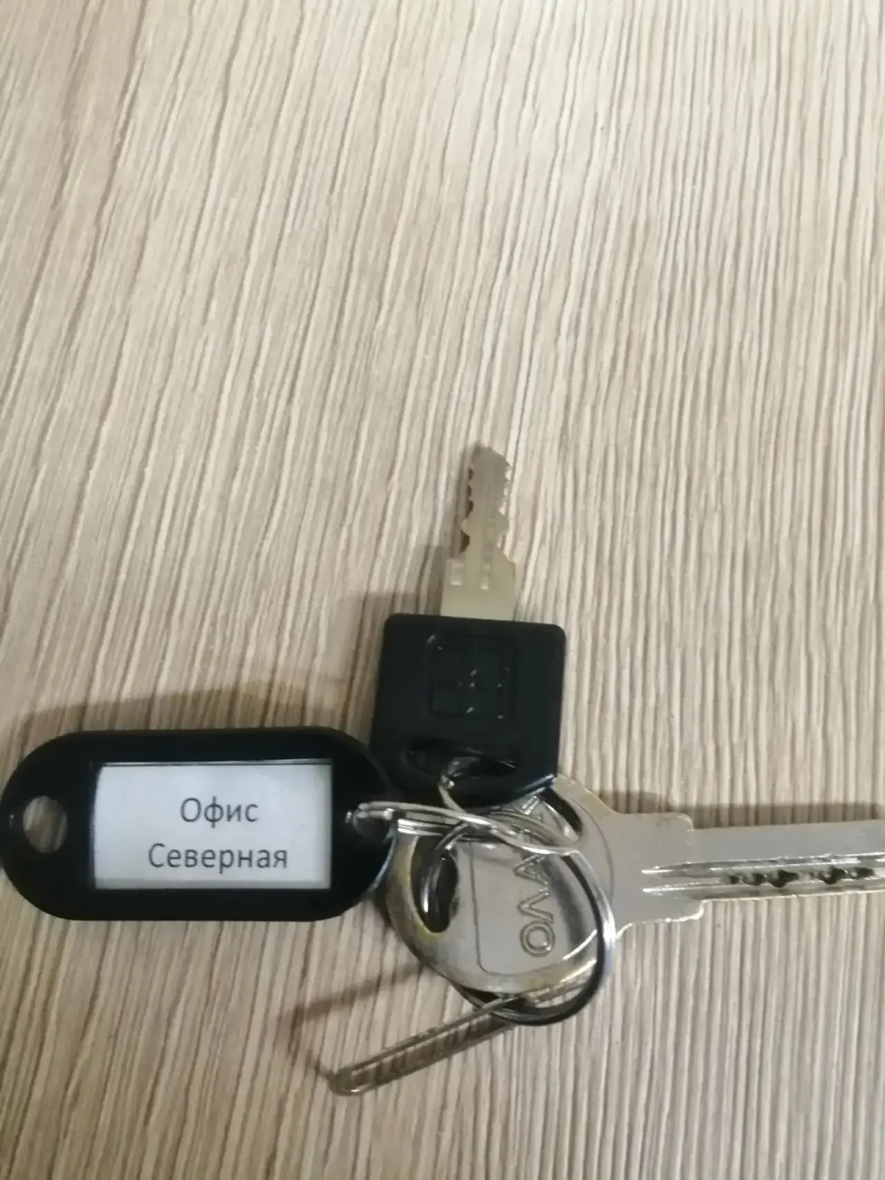 🗝 Найдена связка ключей!
