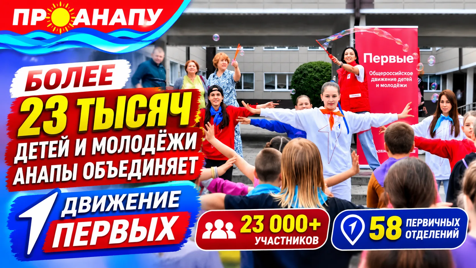 Более 23 тысяч детей и молодёжи Анапы объединяет «Движение Первых»