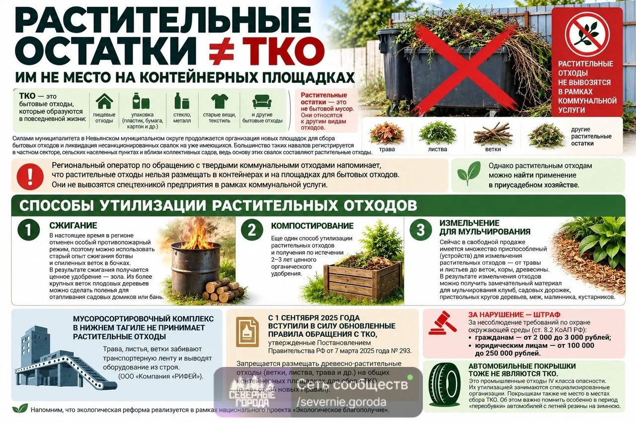 Подслушано Невьянск