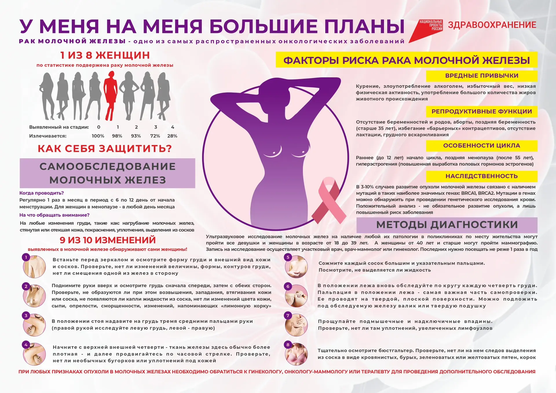 Наступившая неделя, впрочем, как и весь октябрь,  проходит под лозунгом борьбы против р...