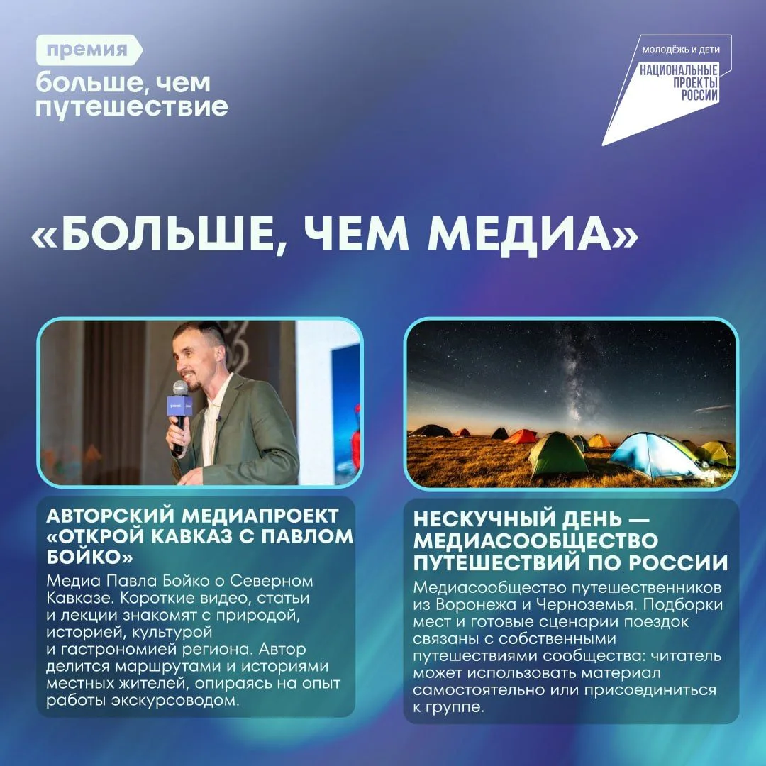 Россия в кадре, тексте и историях — знакомим с финалистами номинации «Больше, чем медиа»