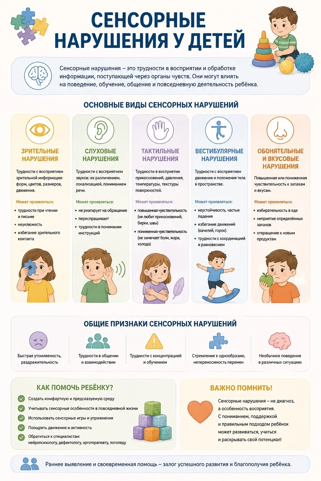 #СоветыПсихолога
