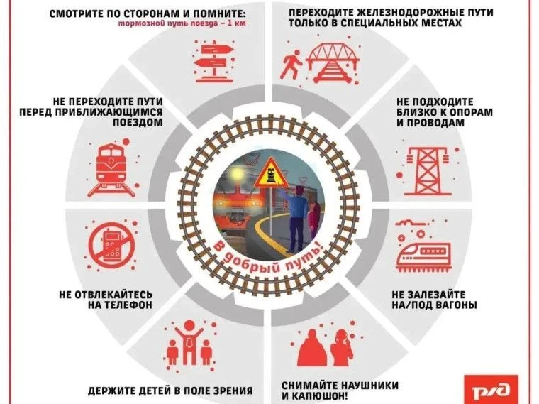 🚫 Железная дорога – зона повышенной опасности!