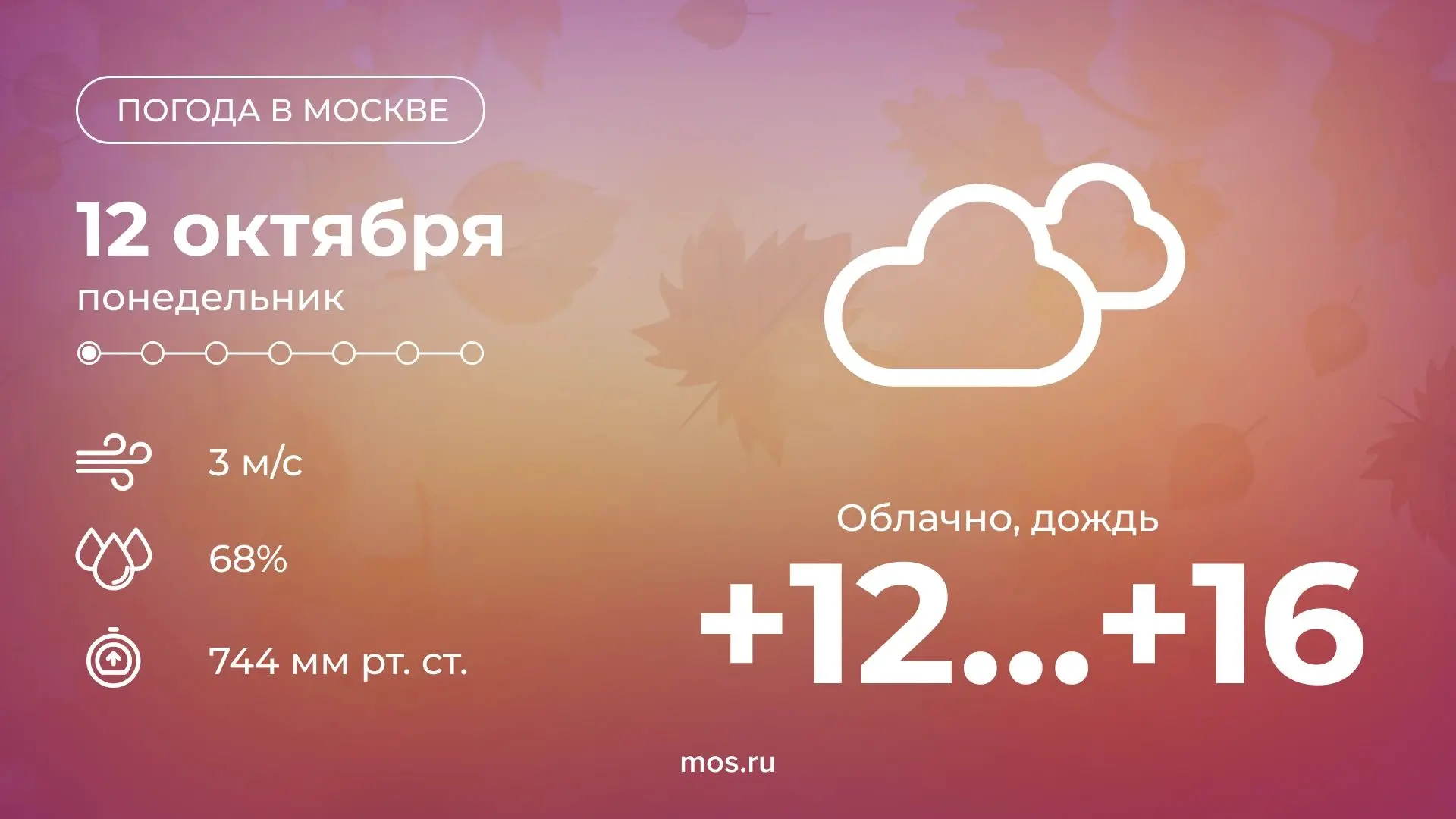 ☁️ Доброе утро!