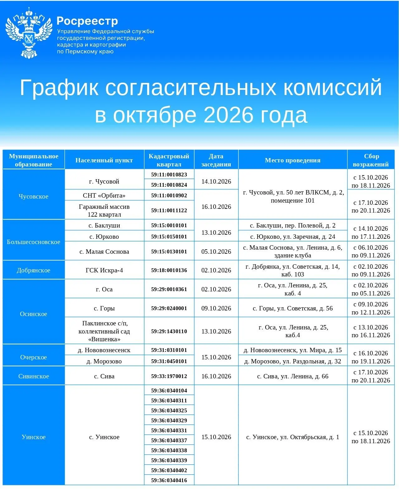 ⚡️В каких территориях Пермского края в октябре 2026 года пройдут заседания согласительн...