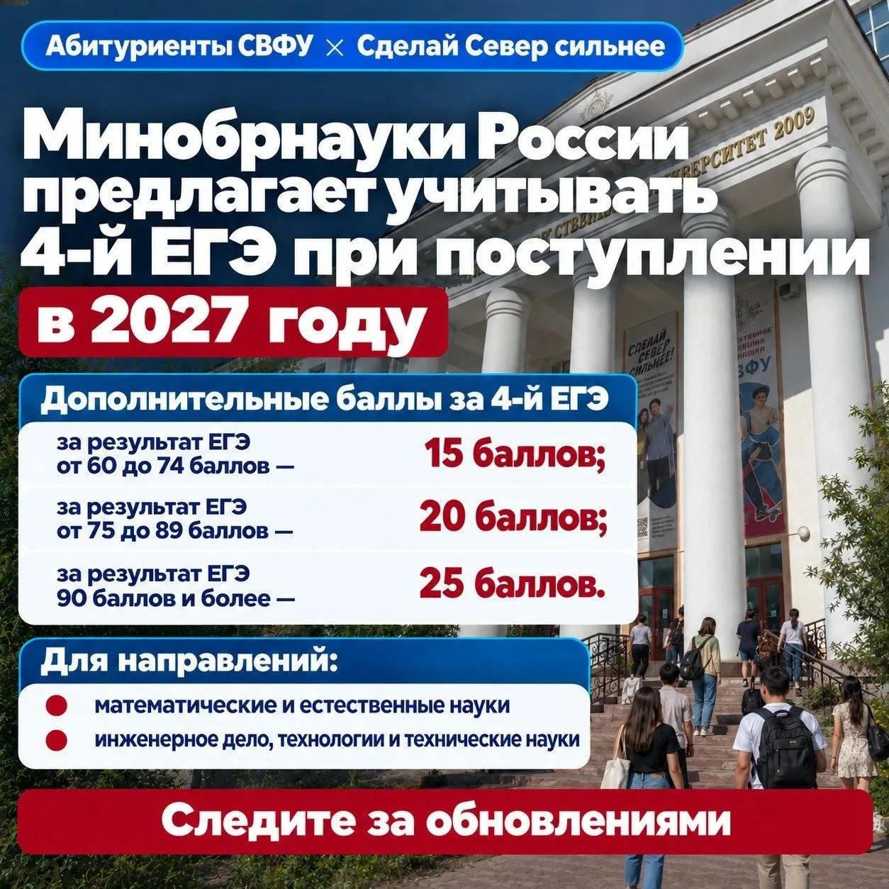 🎓 Четвёртый ЕГЭ — дополнительные баллы при поступлении в СВФУ!
