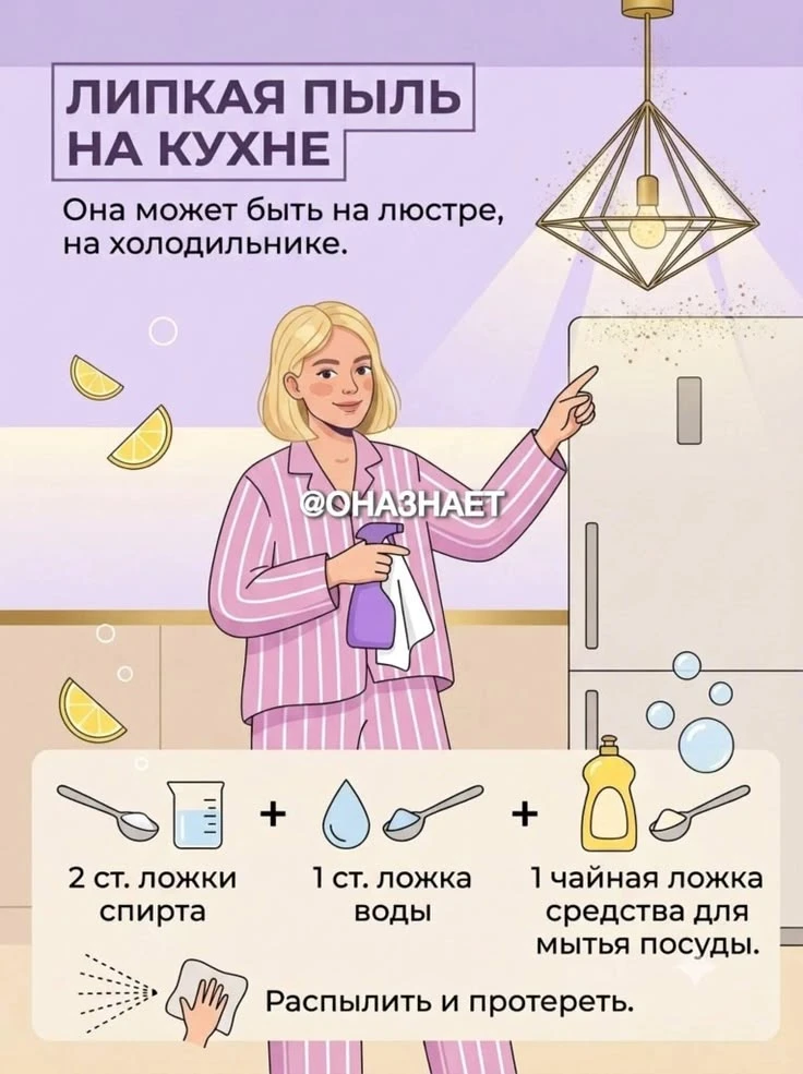 #советы