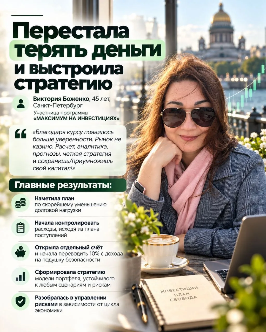 Инвестиции — будущее, которое вы создаёте сами