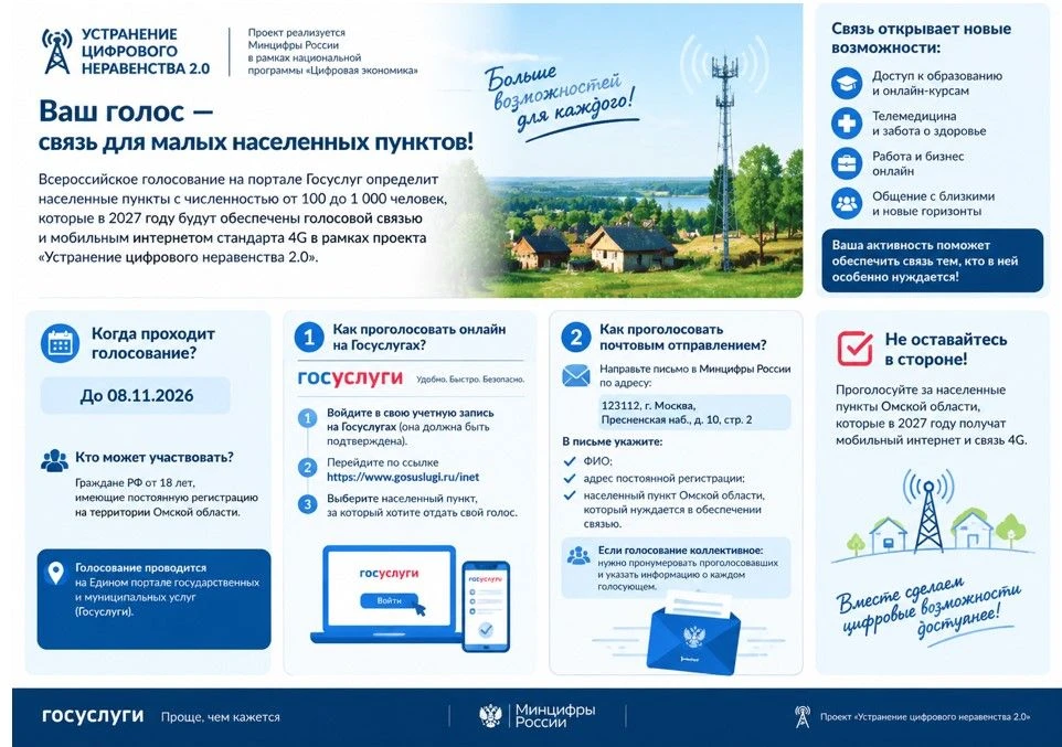 ❗️ГОЛОСУЙТЕ ЗА ПОДКЛЮЧЕНИЯ МОБИЛЬНОГО ИНТЕРНЕТА❗️