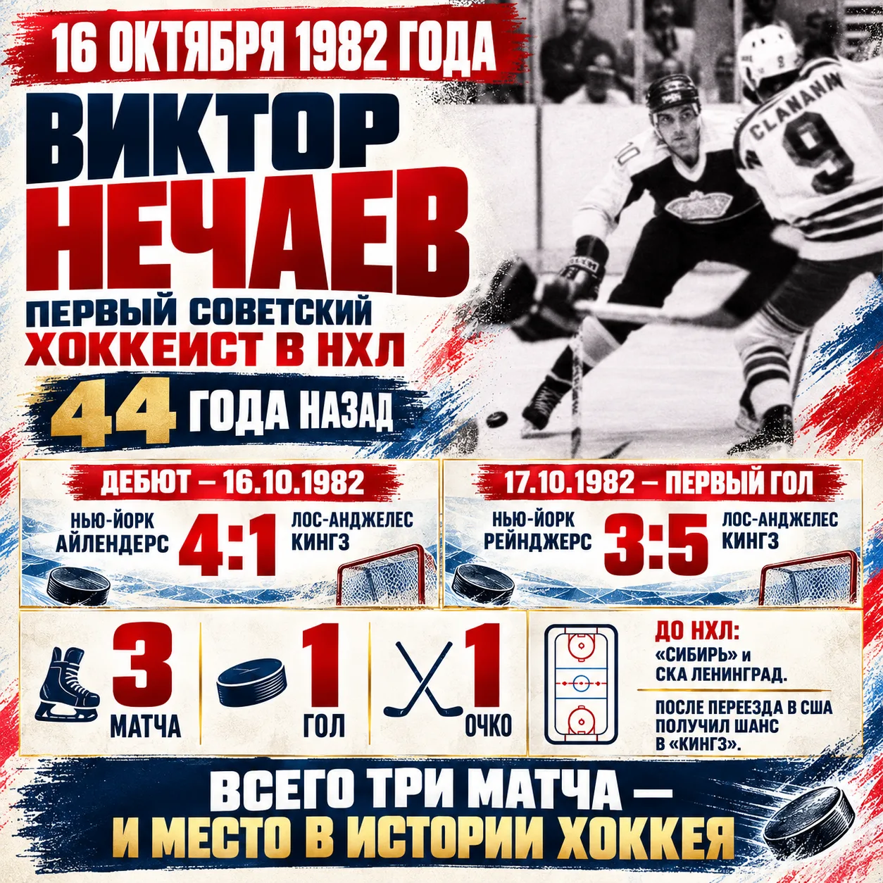 🏒 44 года назад советский хоккеист впервые вышел на лёд в НХЛ — и это был не Могильный...