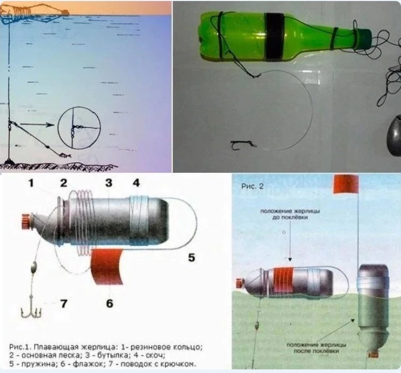 Ловля хищника на пластиковую бутылку: щука, судак, налим. Полное руководство