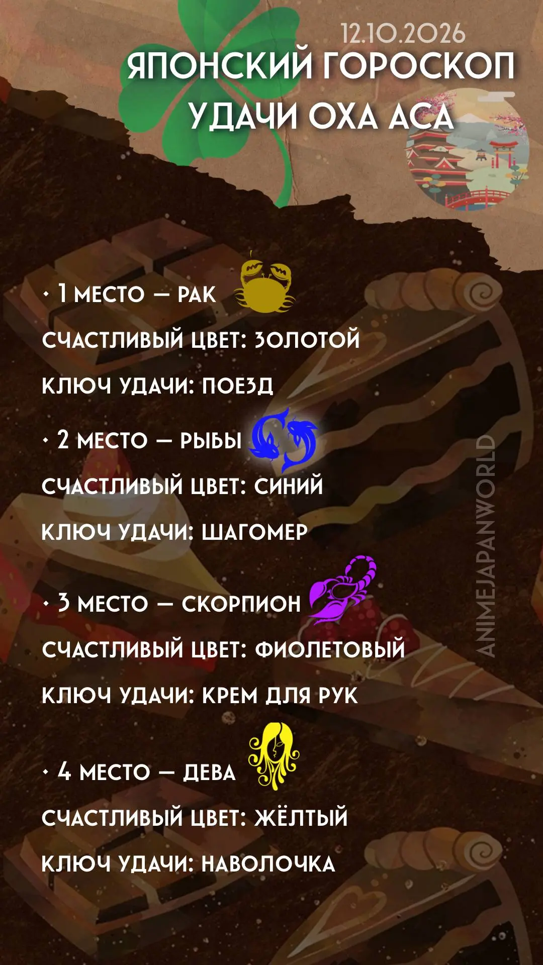 • Японский гороскоп удачи  на сегодня (12.10.2026) 🍱 Всем хорошего дня!