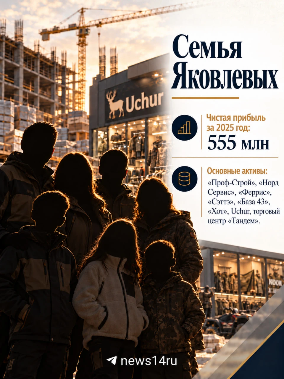 Бизнес-элита Якутии — кто они?