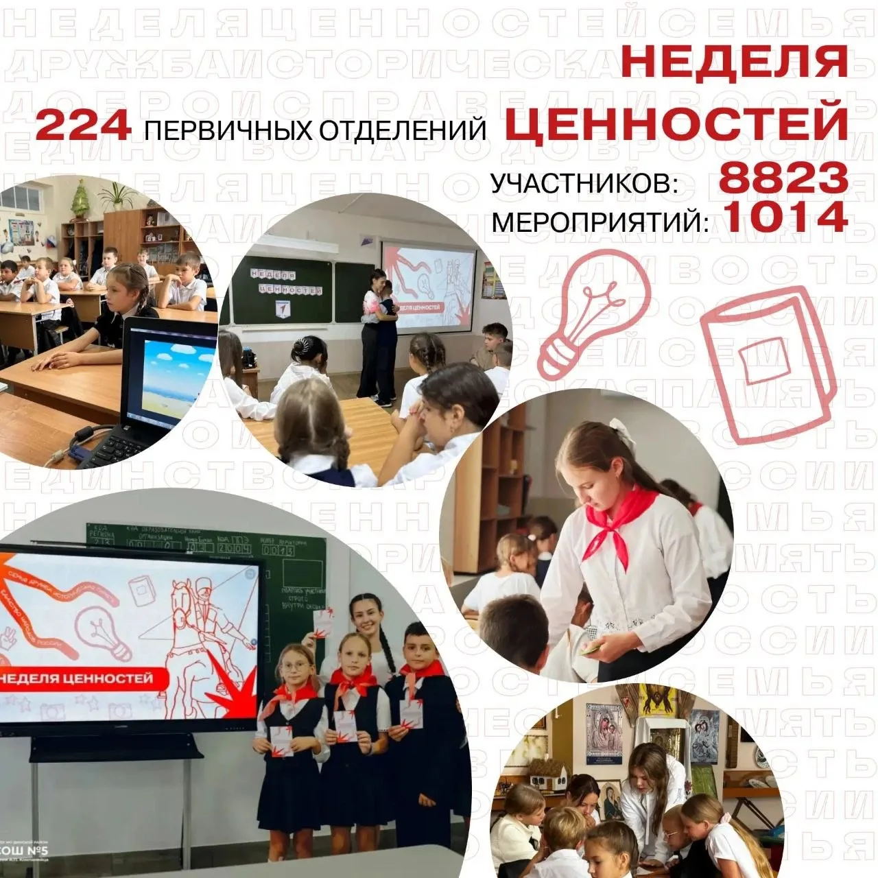 ❤️ Значимые ценности живут в каждом из нас