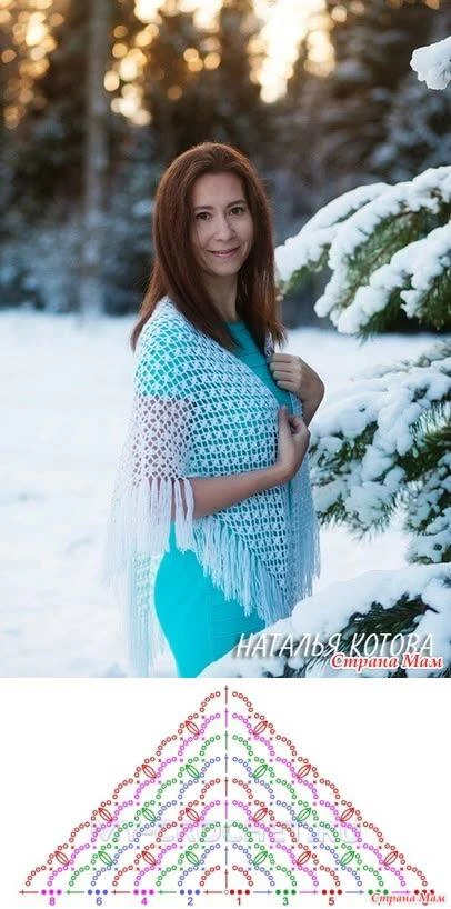 Шаль 🤩🤩🤩