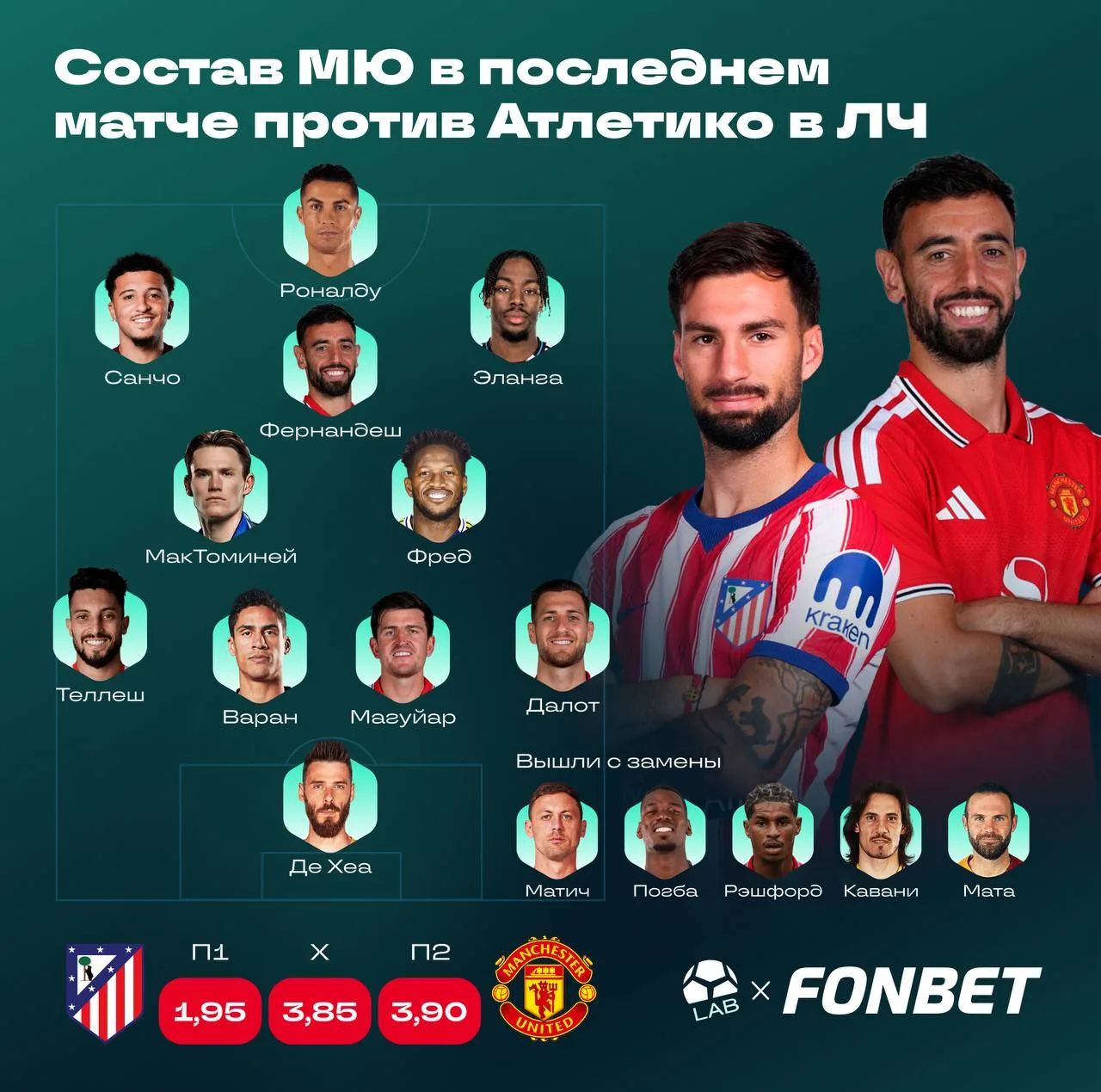 🇵🇹⚽️ Роналду, Фред, Погба и Санчо. Кто играл за «МЮ» в последнем матче против «Атлети...