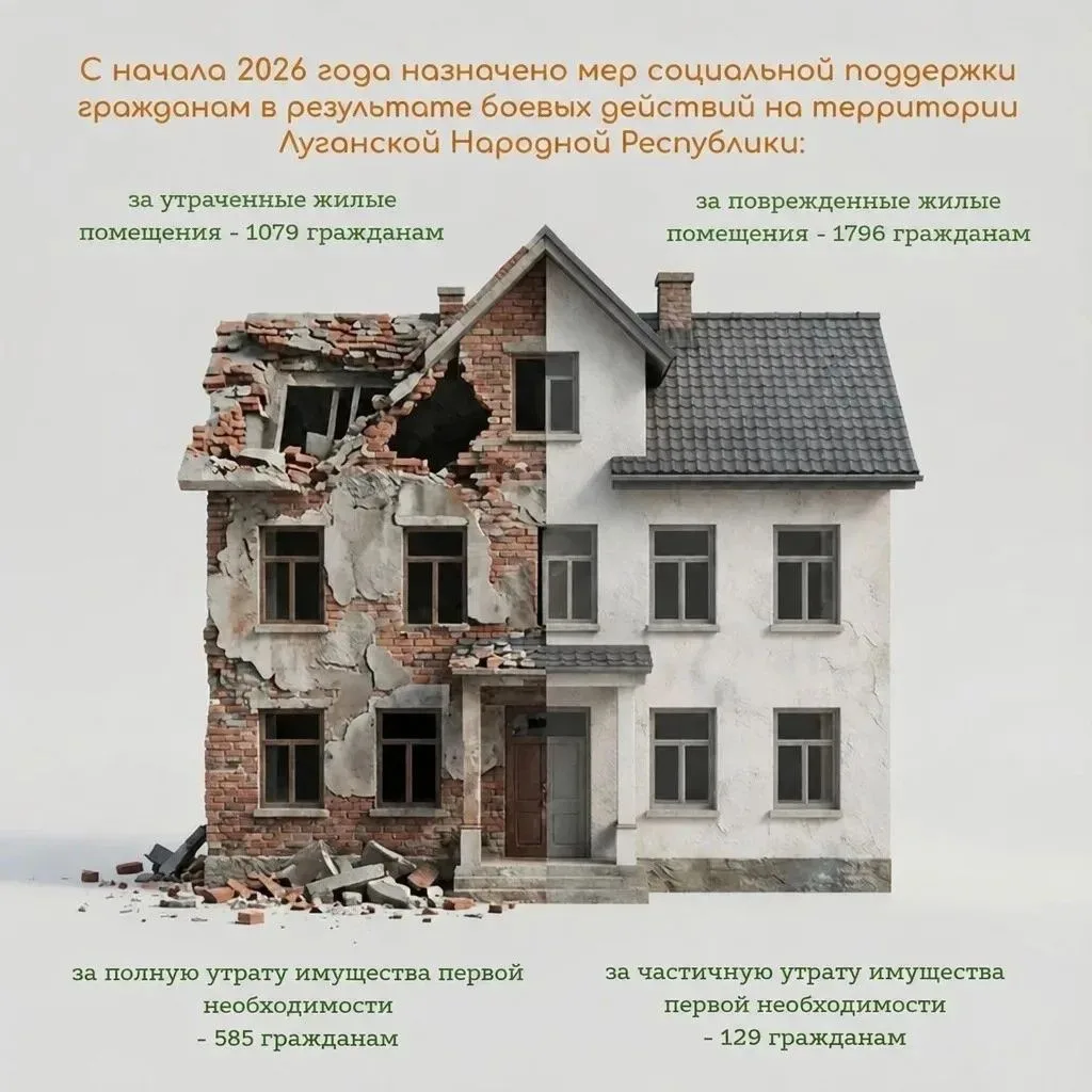 С начала 2026 года жителям ЛНР назначены меры социальной поддержки в связи с боевыми де...