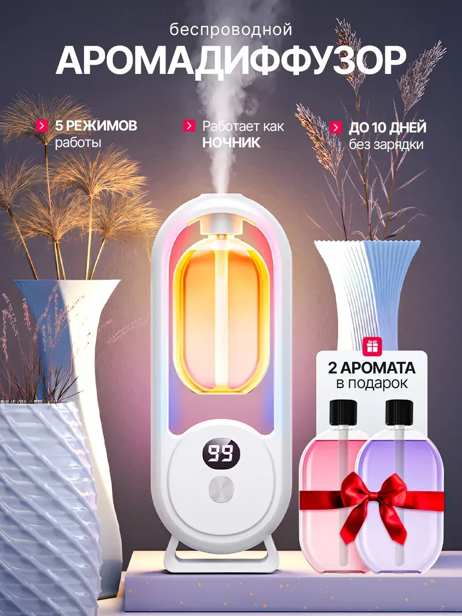 Автоматический ароматизатор для дома 🌷