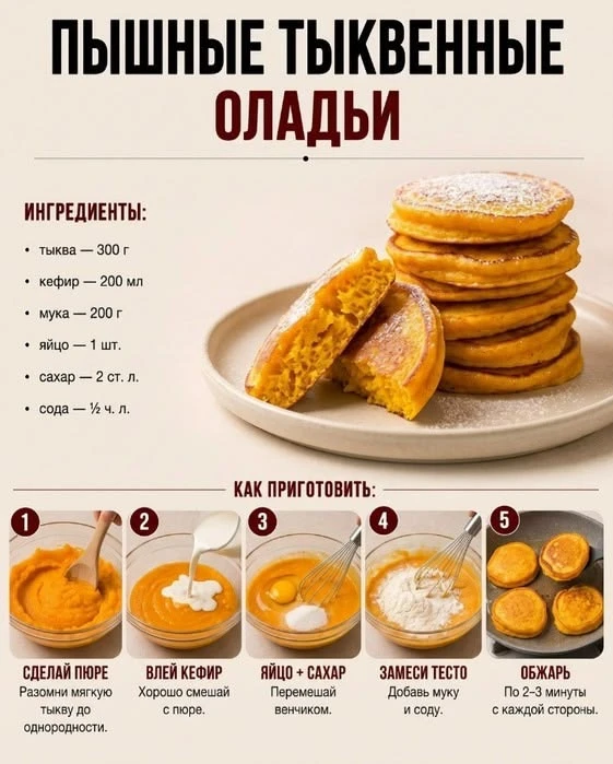 Тыквенные оладьи