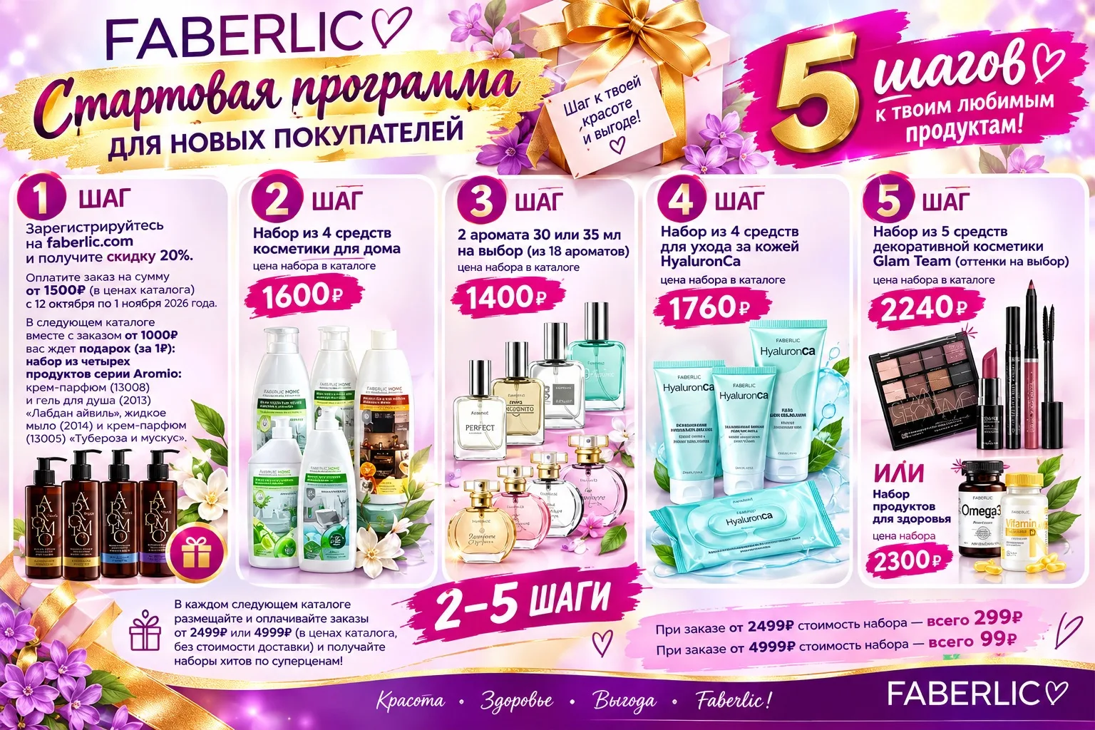 Конечно же всех новичков ждет новый подарок 🎁 и шаги по стартовой программе