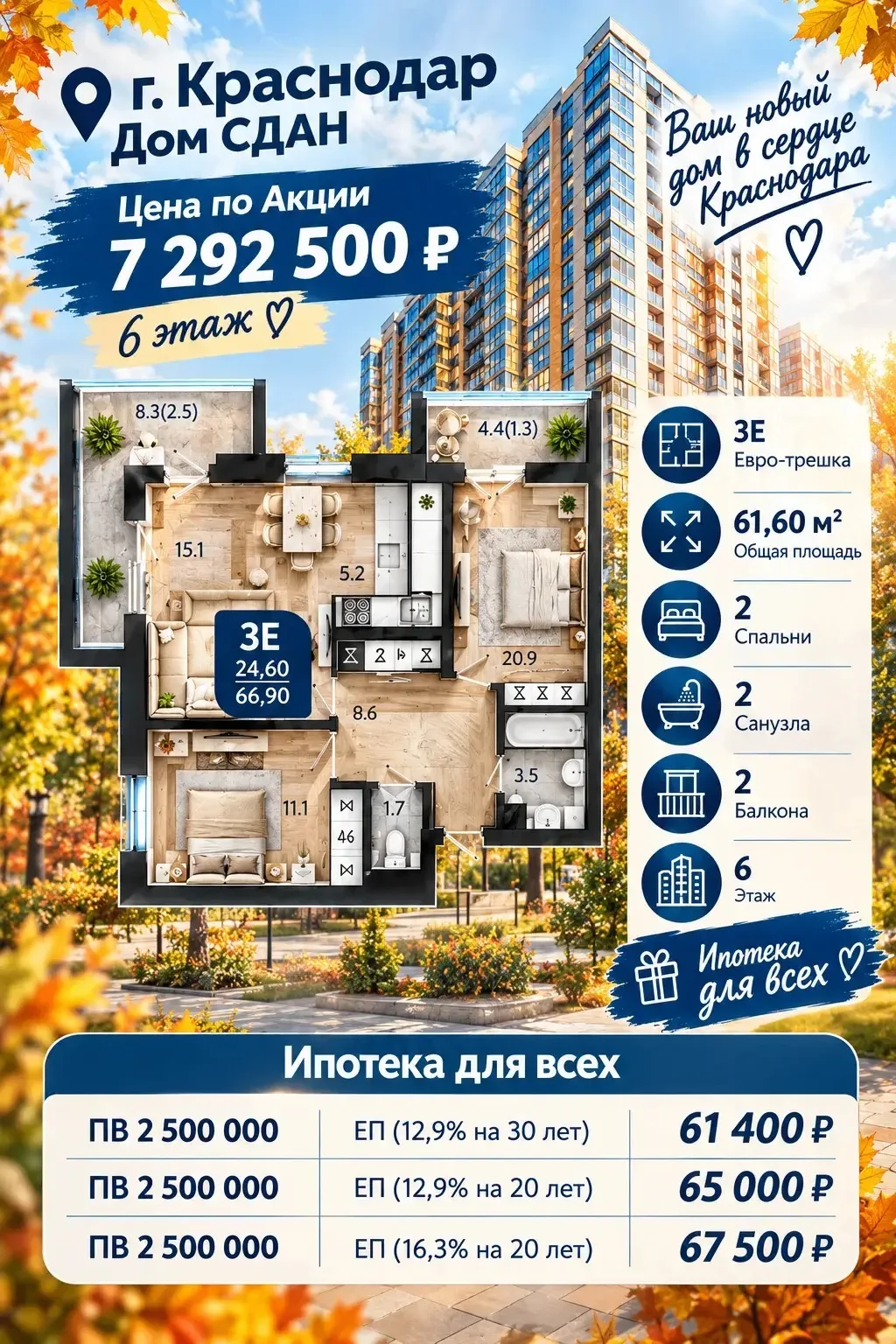 📍ул.Конгрессная, Краснодар