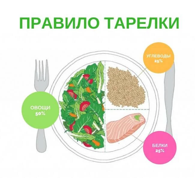 Делюсь информацией с марафона