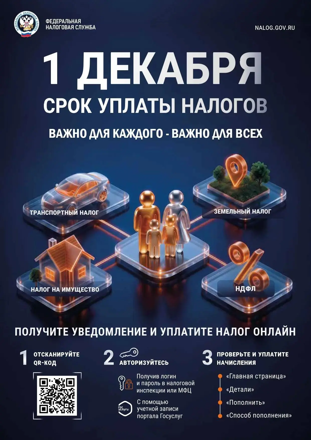 1 декабря - срок уплаты налогов.