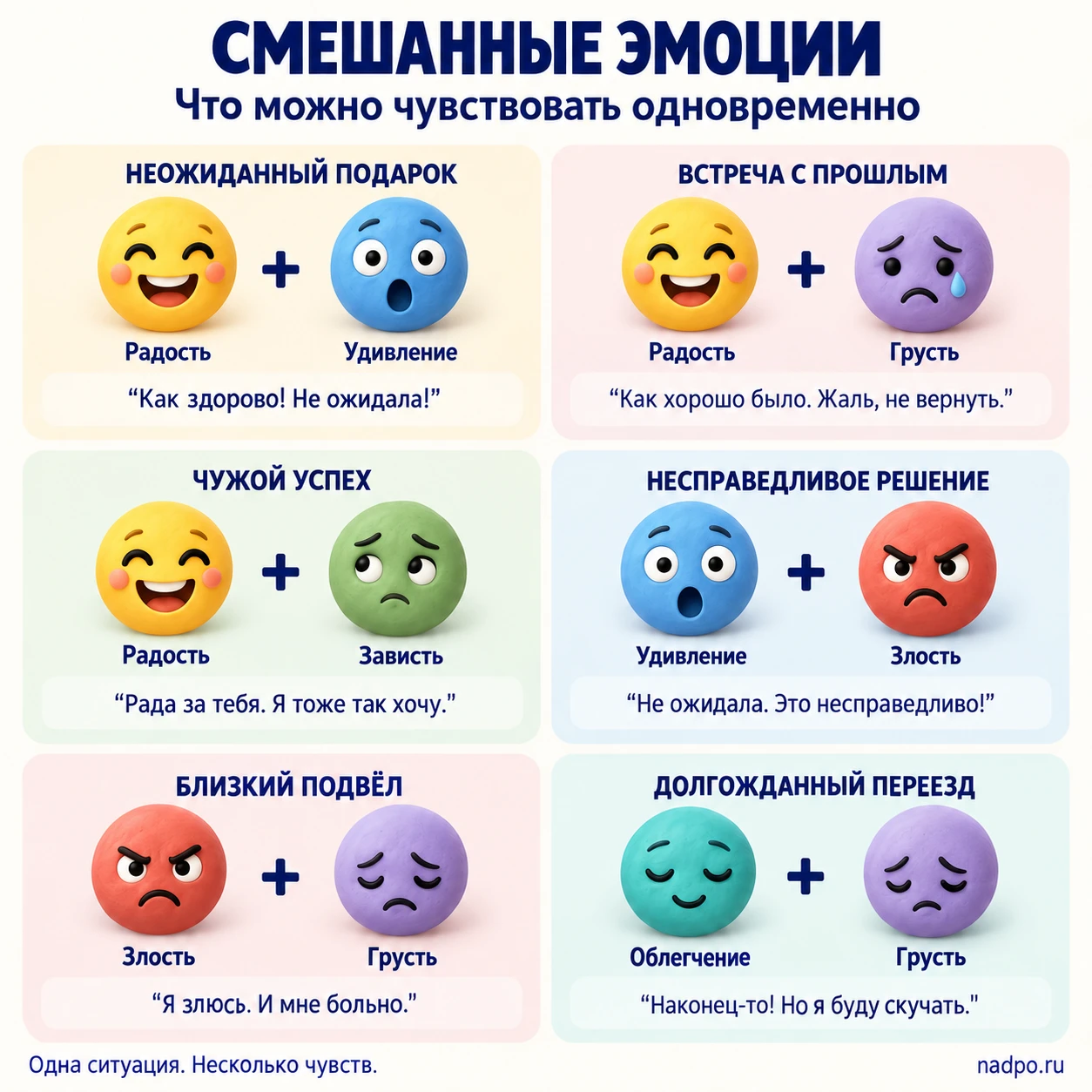 «Радуюсь за Вас. И немного завидую».
