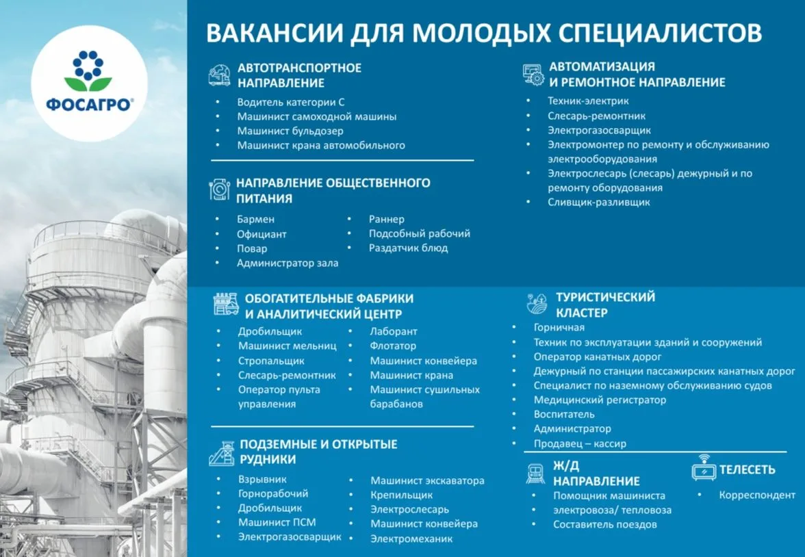 Вакансии 📣