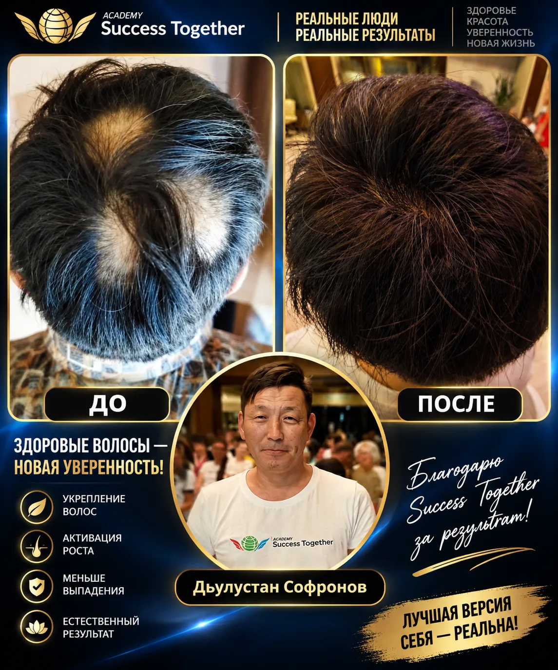 📊 Результат применения продуктов интернет-магазина Success Together