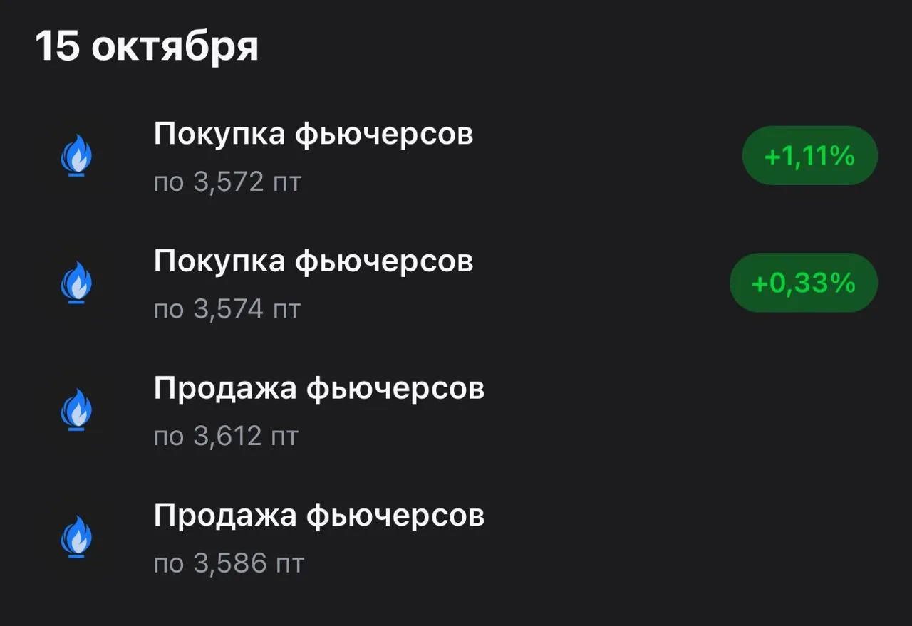 🏆 Закрыл интрадейный шорт газа!