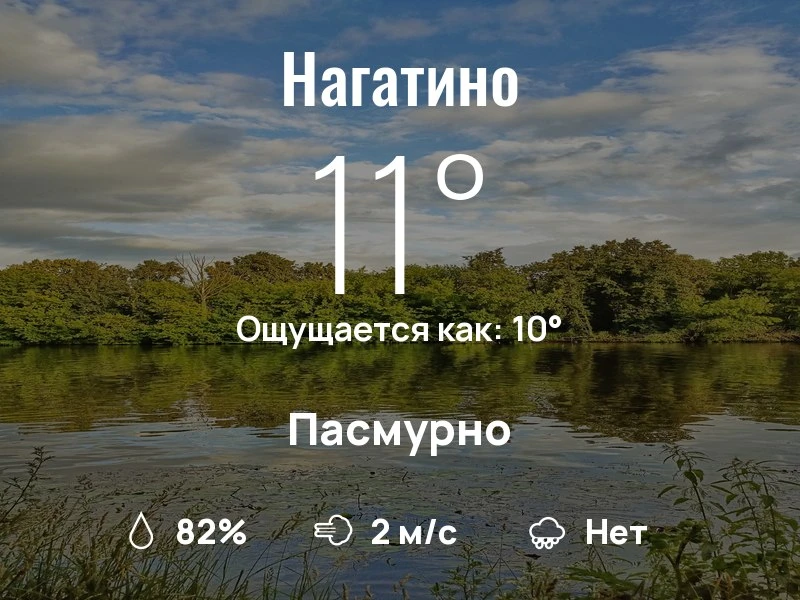Что с погодой в Нагатино?