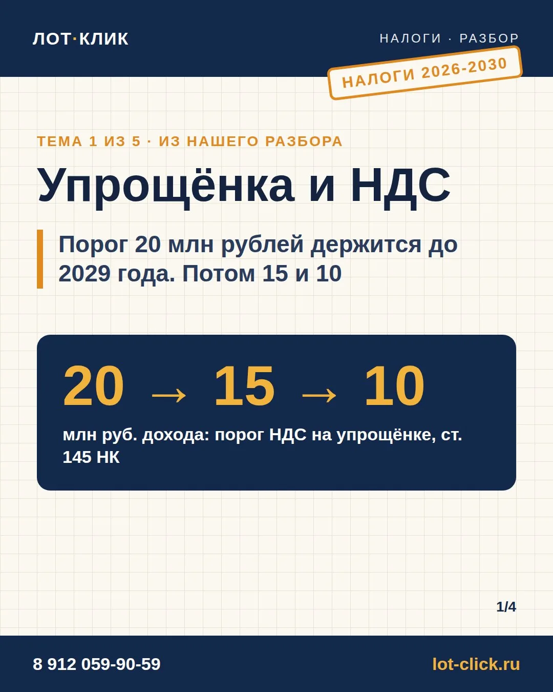 Упрощёнка и НДС до 2031 года: порог 20, потом 15 и 10 млн рублей