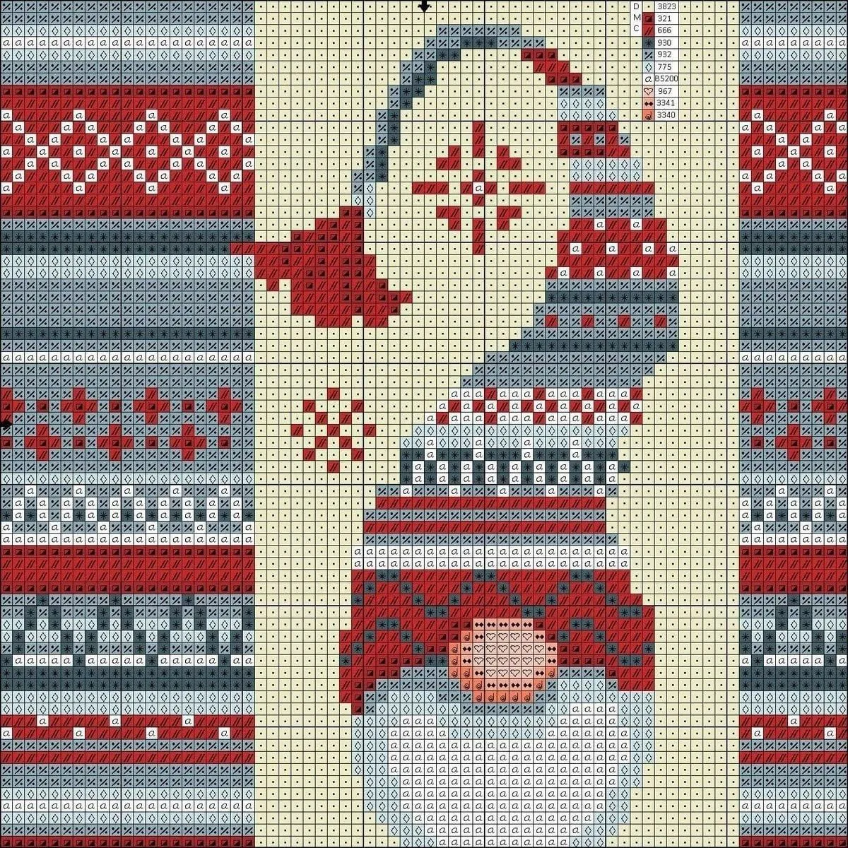 Девочки, доброго дня! 🌸