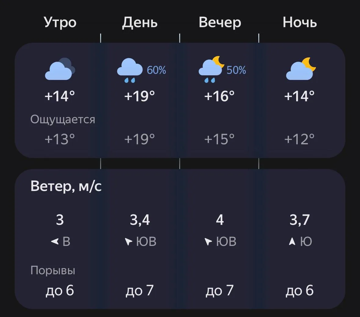 🌞 Доброе утро, Новая Усмань!