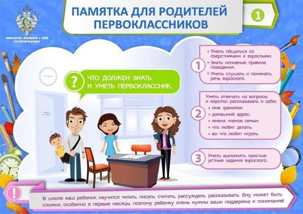 Адаптация первоклассника