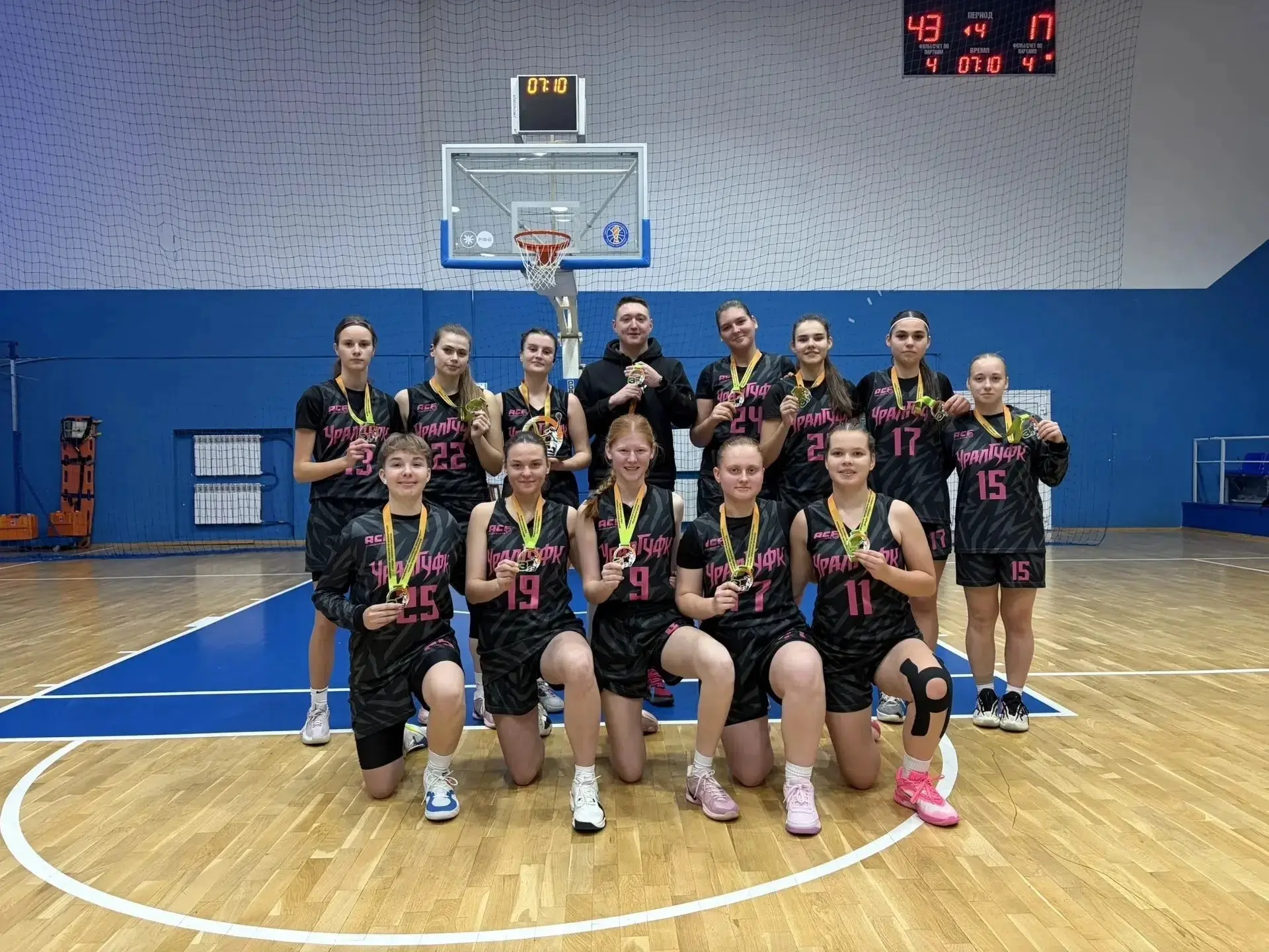 🎉 Гордимся нашими спортсменками!
