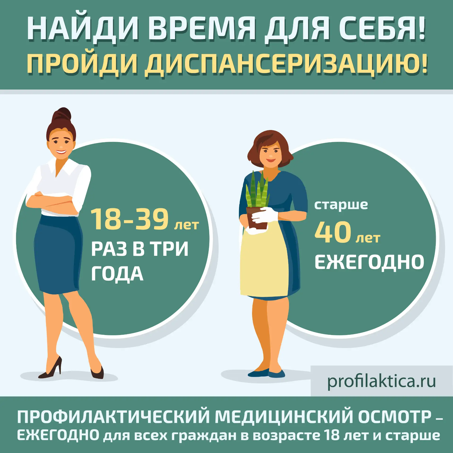 С 12 по 18 октября в России проходит Неделя борьбы против рака молочной железы