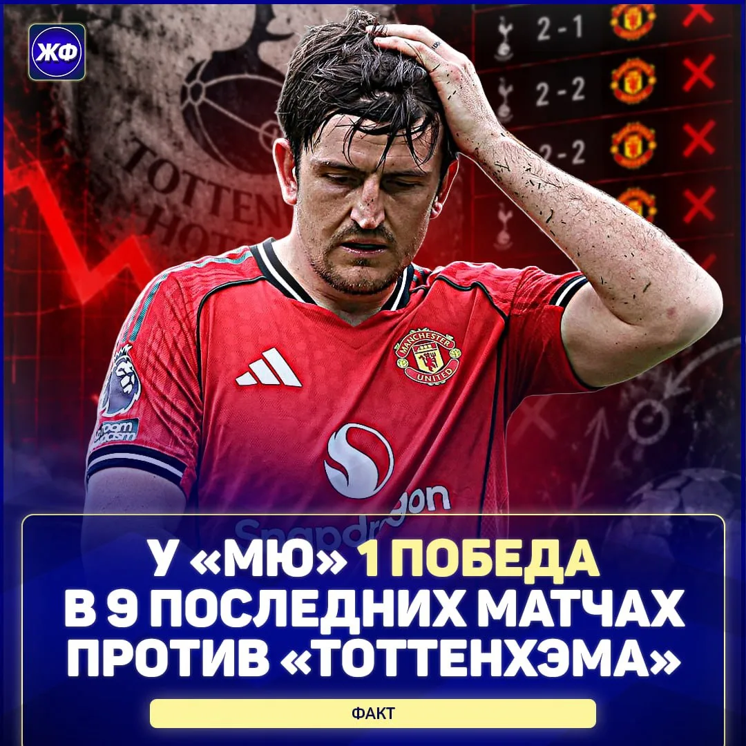 😱«МЮ» СНОВА ТЕРЯЕТ ОЧКИ?
