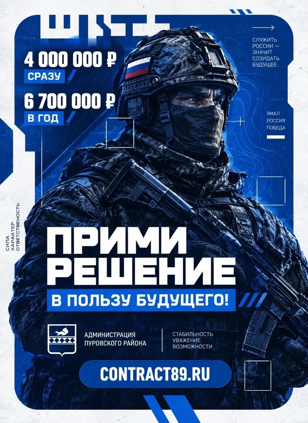 Возможности начинаются с правильного решения