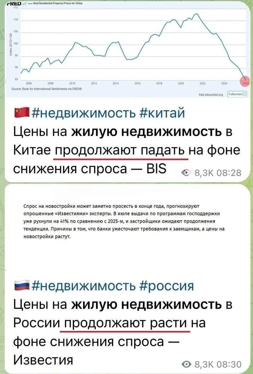 В Китае жильё дешевеет, когда спрос падает. А у нас почему-то наоборот…