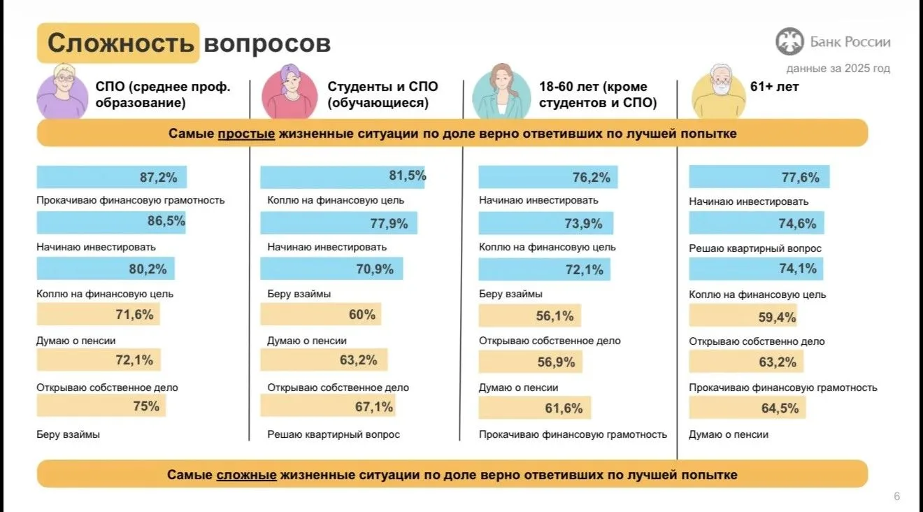 Прокуратура Горного района информирует.