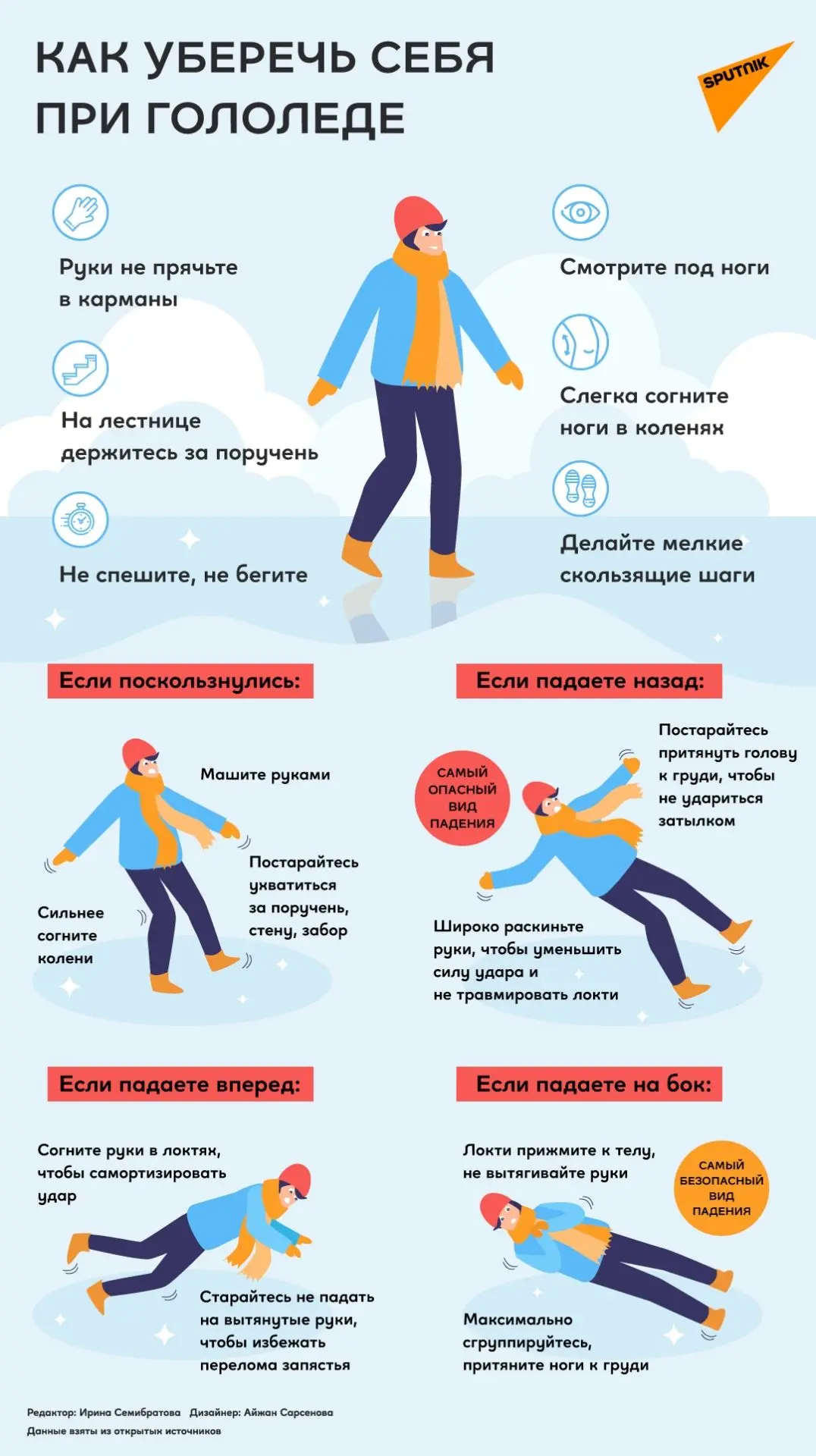 🧊 Гололёд: памятка по охране труда