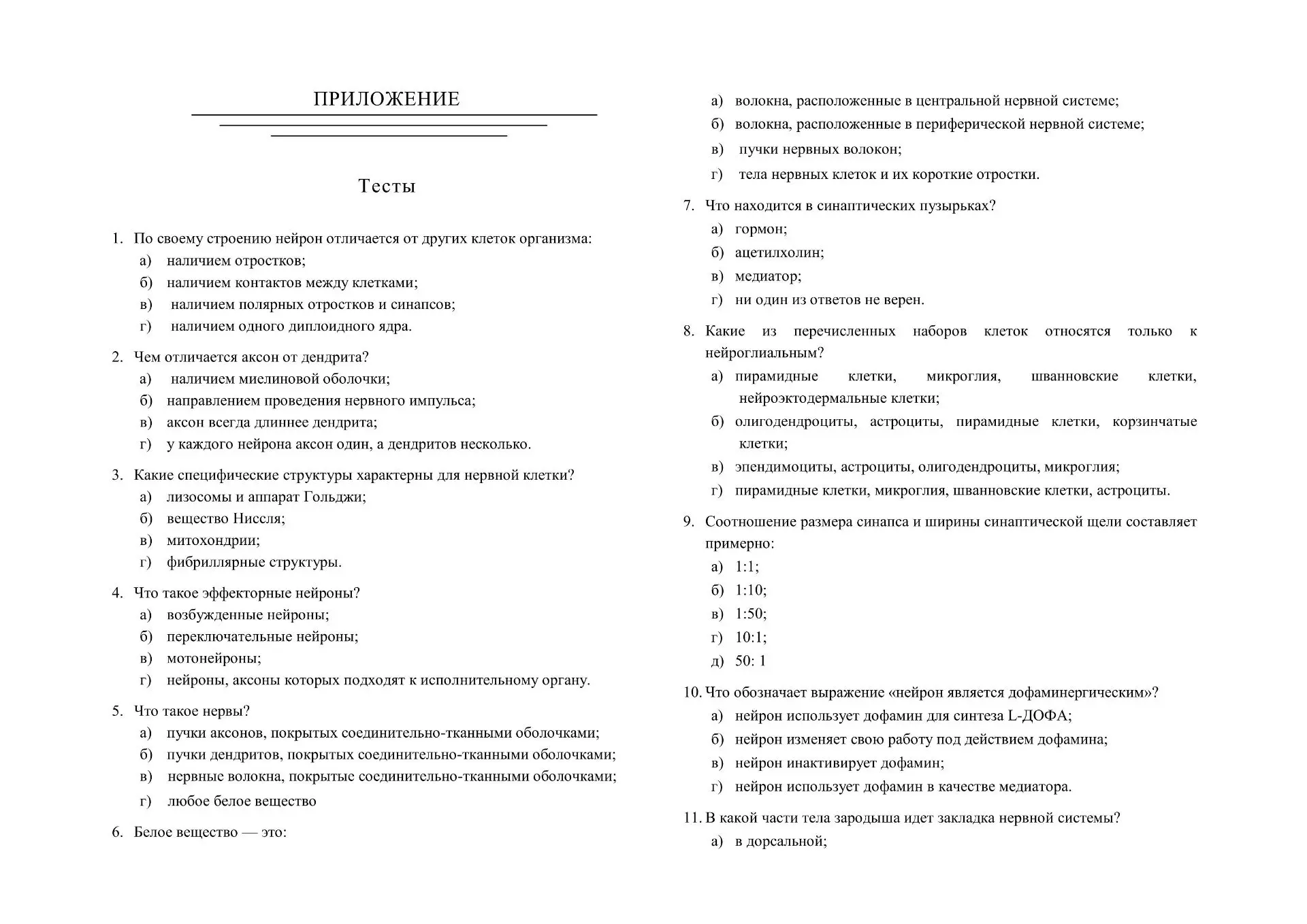 Тест. Нервная система