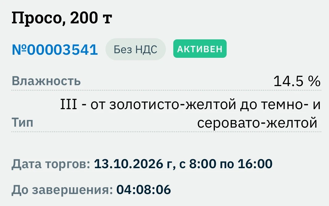 ⚡️АКТИВНЫЕ ЛОТЫ НА ПЛАТФОРМЕ