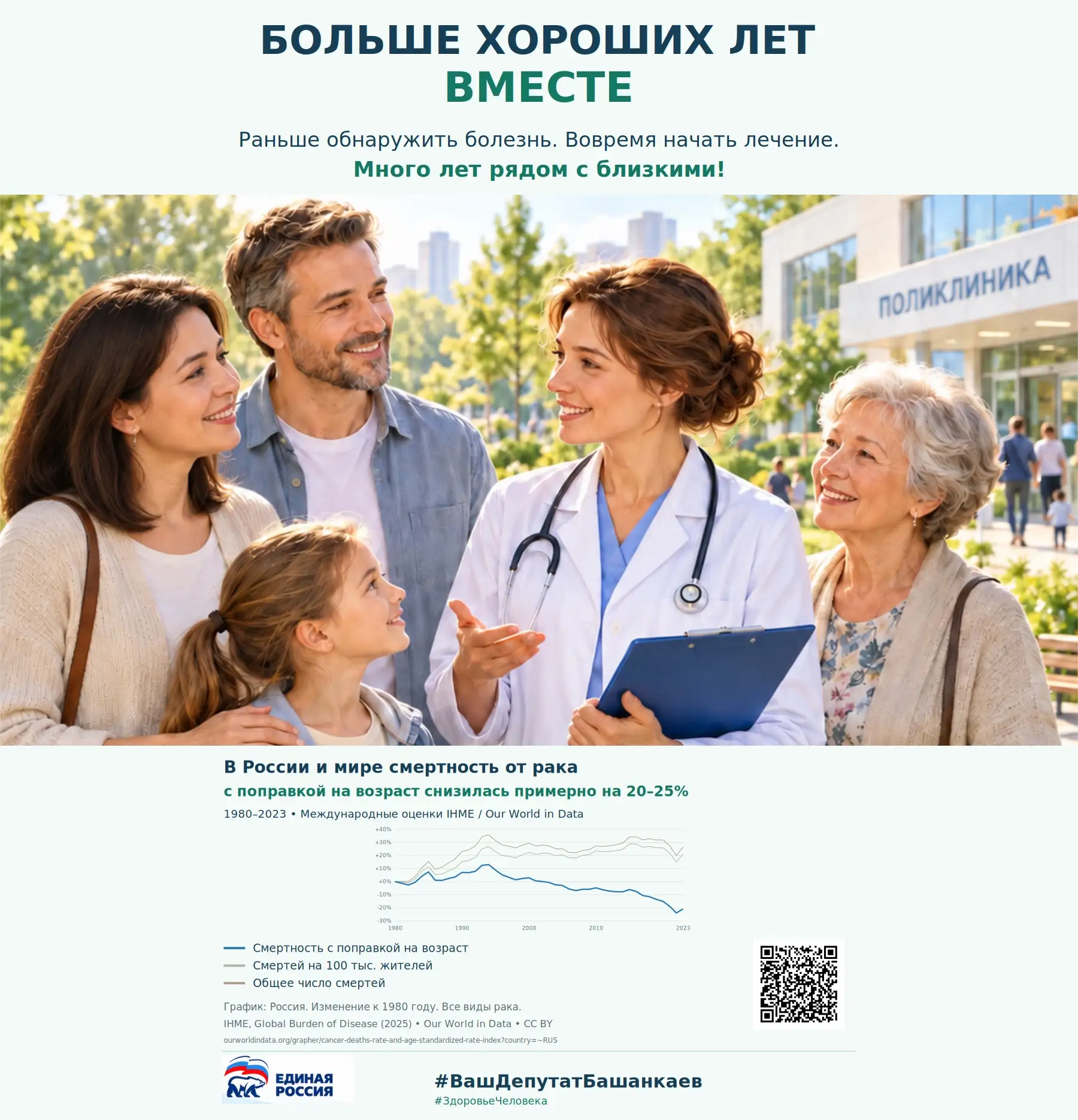 Хорошие новости в медицине - это возможность жить дольше, сохранять силы, быть рядом с ...