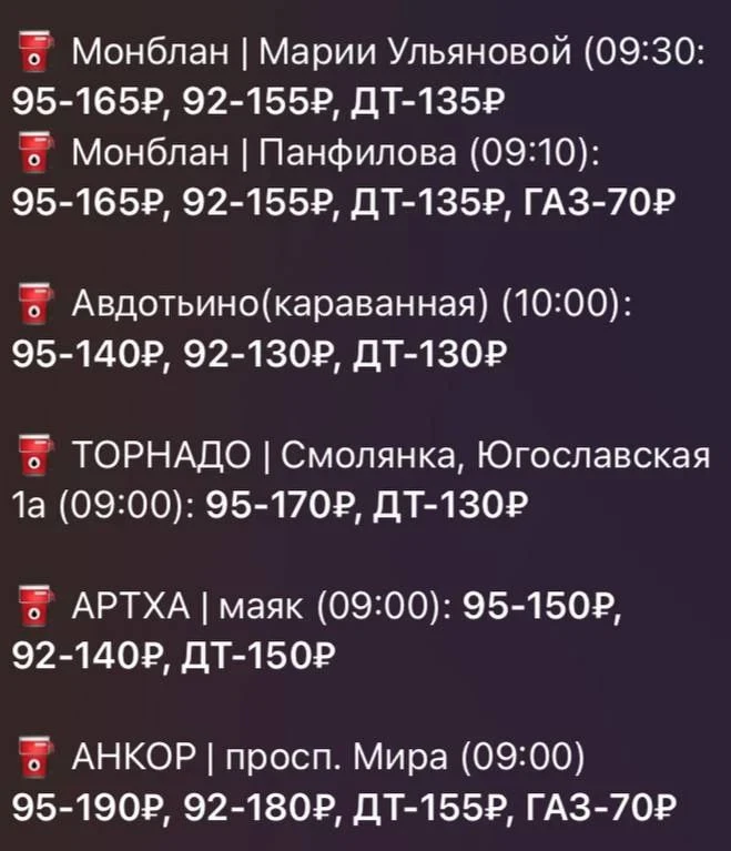 Информация по наличию топлива в Донецке и Макеевке